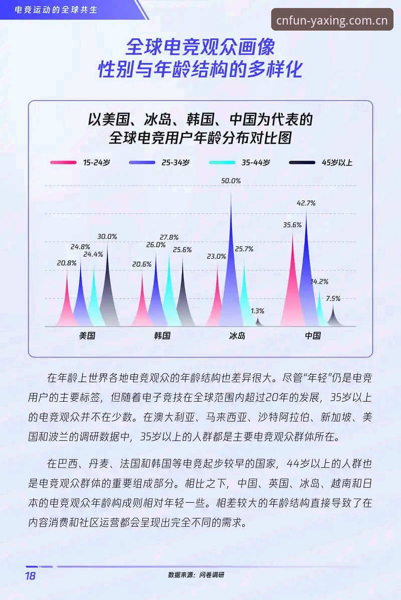 电竞赔率数据的可靠性，亚星体育平台能否经得起推敲？——亚星集团官方站深度评测